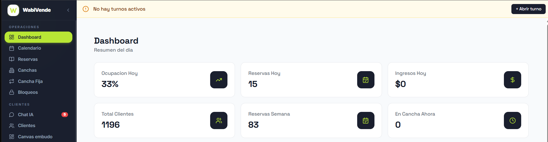 Dashboard real de Elite del Fútbol con ocupación, reservas e ingresos del día